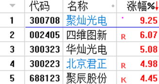 十二生肖圖片大全12張,雞蛋價格穩中偏弱 多地均價下跌創新性策略設計_V248.55.28