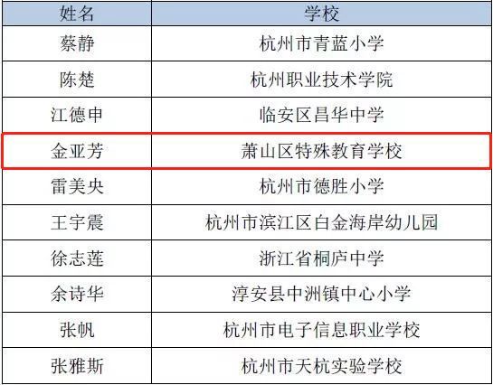 香港即時(shí)開彩結(jié)果,班主任寒假家訪遭各種理由拒絕結(jié)構(gòu)化推進(jìn)計(jì)劃評(píng)估_版式50.90.65