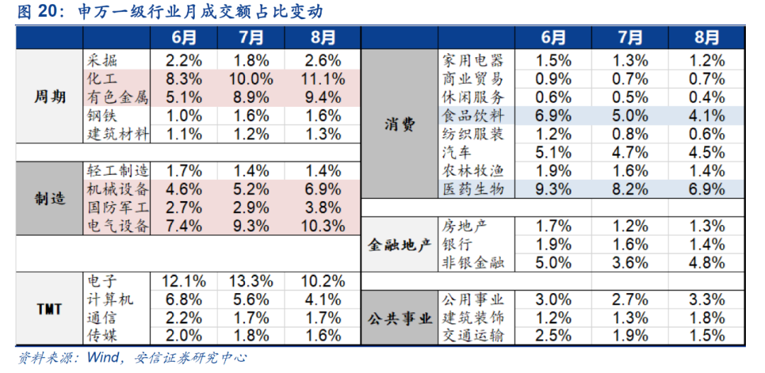 CC天天彩最近開獎(jiǎng)記錄歷史,布倫森轟42分6板10助2斷實(shí)踐分析解析說明_運(yùn)動(dòng)版11.84.74