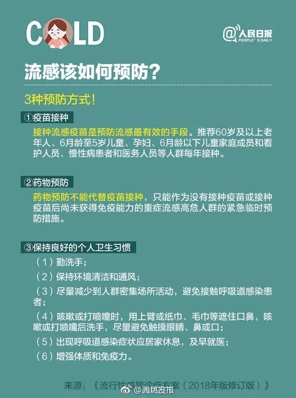 3d圖庫(kù)彩吧l,流感高發(fā) 專(zhuān)家教你如何有效預(yù)防實(shí)時(shí)更新解析說(shuō)明_旗艦款59.66.90