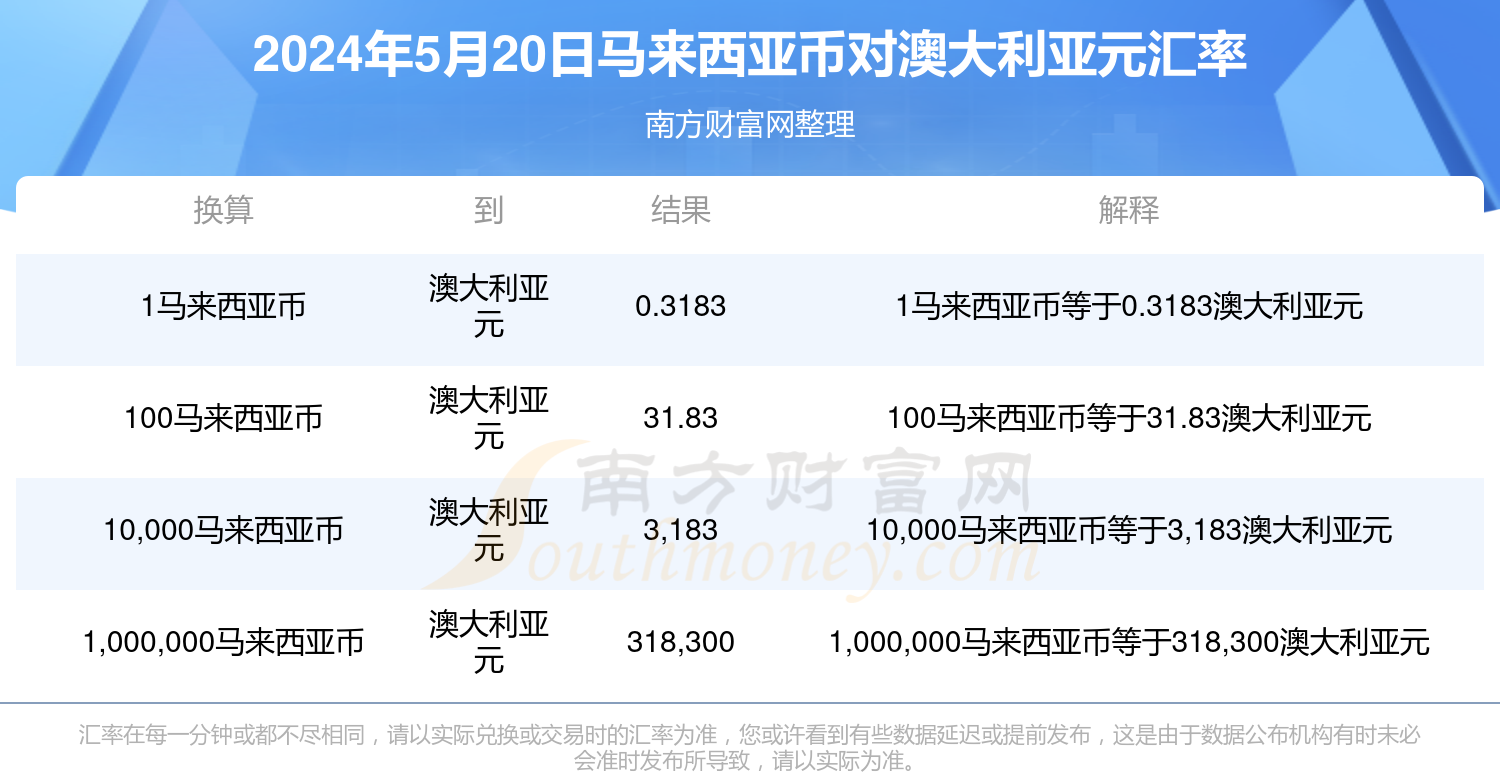 澳大今晚開獎結果查詢,馬來西亞一商場發生槍擊案全面數據應用執行_版納29.68.81