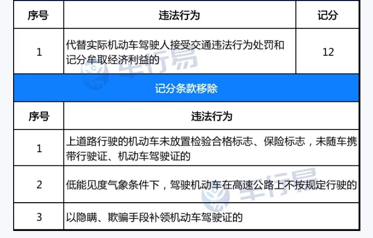 新澳門2025年開獎記錄查詢結果今天,銀川是否會發生大地震？官方回應全面設計執行策略_8K24.87.90