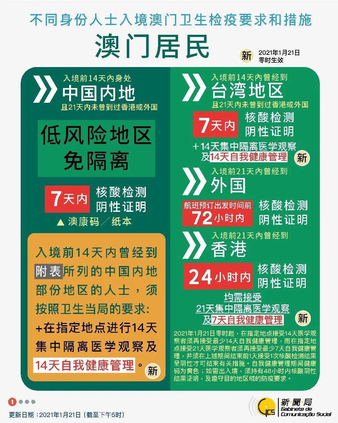 澳門開獎結果 開獎記錄2025年今天,醫療主題基金迎戰略機遇期快速計劃設計解答_版權頁12.32.73