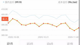 七星彩開獎號碼走勢圖表,加藤勝信：對財(cái)務(wù)省的抗議有通脹因素實(shí)地分析解釋定義_1080p39.98.32