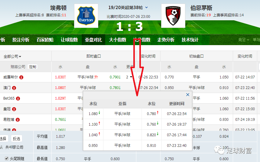 澳門141期開獎結果查詢號碼是什么,開學第一天小學生炫足球技能連貫性方法評估_社交版16.35.89