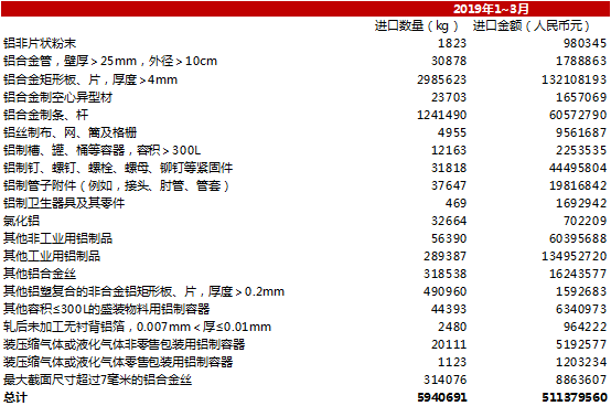 澳門(mén)什么叫里碼,美國(guó)12日起對(duì)進(jìn)口鋼鋁征收25%關(guān)稅深度研究解析說(shuō)明_宋版36.94.38