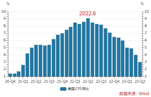 2025年新老澳門今晚開獎(jiǎng)號(hào)碼,深圳龍崗區(qū)GDP突破5900億實(shí)地分析數(shù)據(jù)設(shè)計(jì)_木版80.71.88