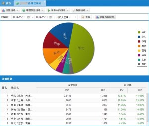 6合莊家統(tǒng)計軟件手機版,鄭州比亞迪直招20000人數(shù)據(jù)支持設計計劃_版職78.62.41