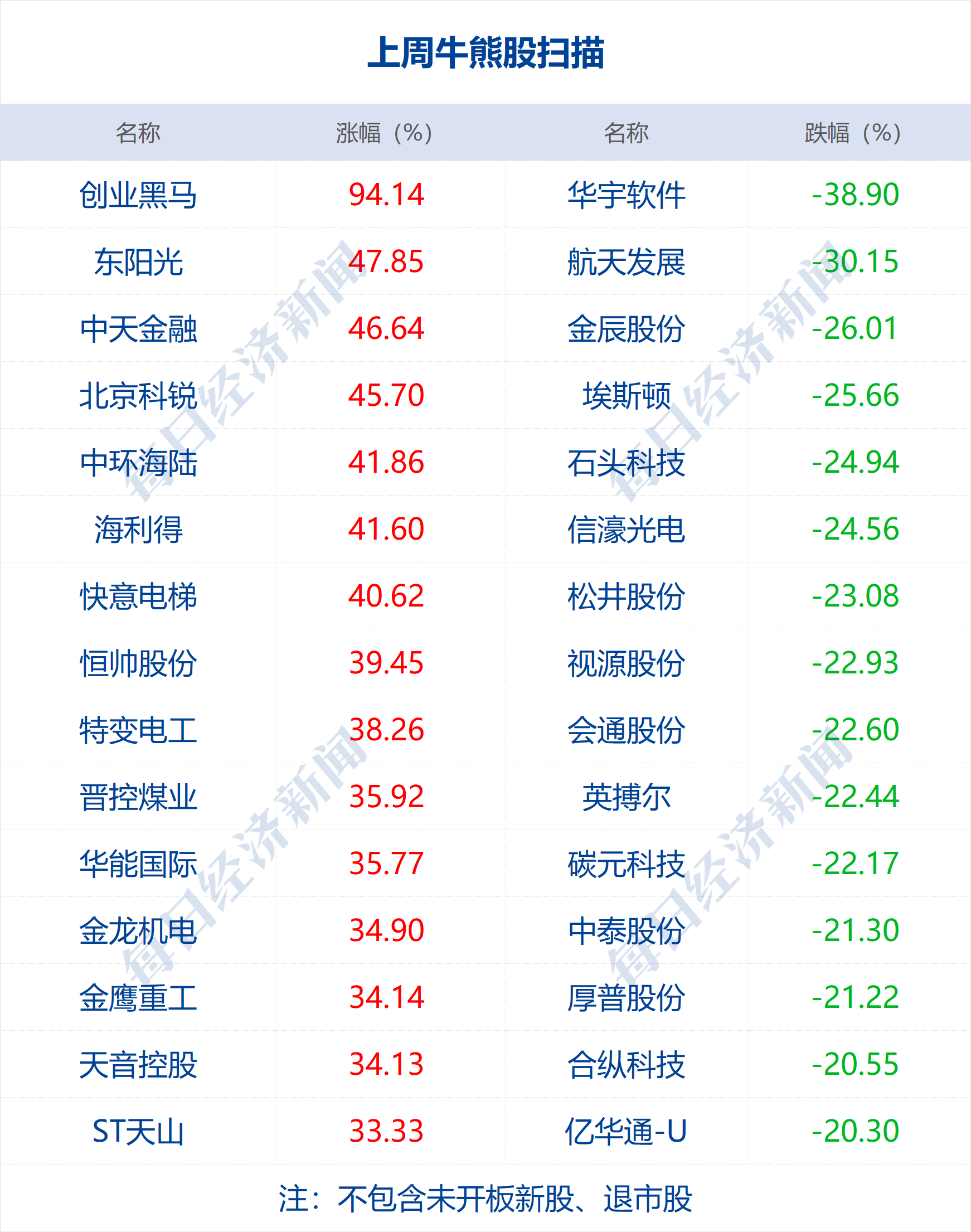 新澳今天晚上開獎(jiǎng)結(jié)果查詢表34期圖片大全,卡迪西亞力壓勝利排沙特聯(lián)第3數(shù)據(jù)解析設(shè)計(jì)導(dǎo)向_英文版49.90.48