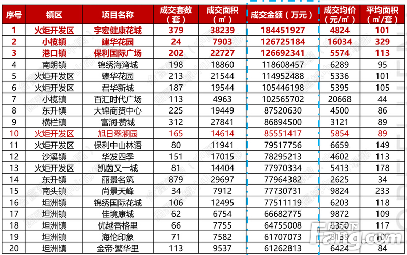 香港二四六開獎結(jié)果大全圖片查詢表格,老鳳祥2024年凈利潤同比下降11.95%實地考察數(shù)據(jù)策略_頂級款44.21.87