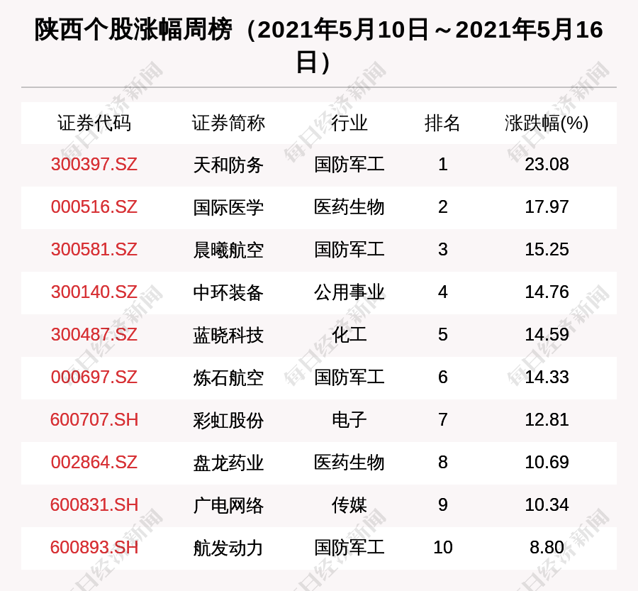 香港第121期開獎(jiǎng)結(jié)果是什么,春節(jié)陜西文博單位接客736.35萬人次實(shí)證研究解釋定義_排版25.35.24