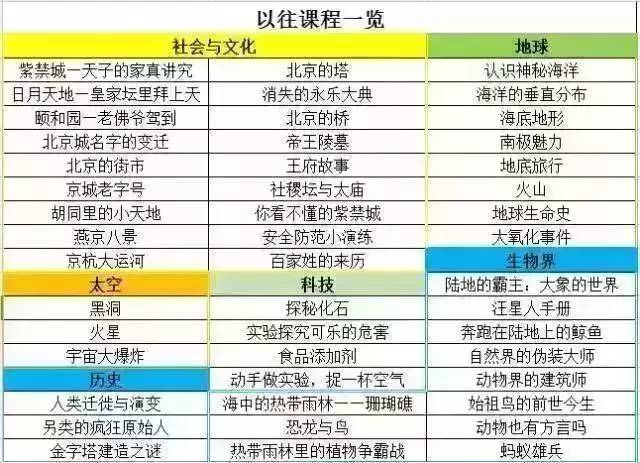 香港資料大全正版資料查詢員,小米回應網友：衛生巾真的做不了數據導向實施_升級版46.58.45