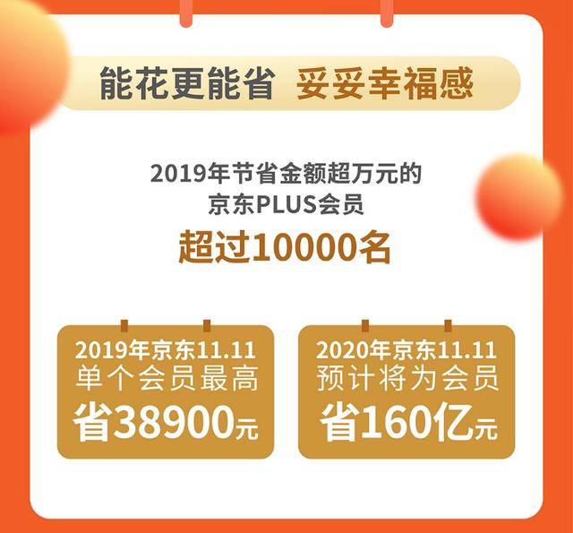 2025澳門原材料1688管家婆,1688PLUS會員數已突破1000萬專業(yè)研究解釋定義_XE版61.39.34