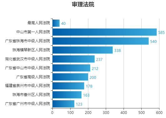 澳門絕密內(nèi)部正版資料,一起聊會兒百姓關(guān)心的議題數(shù)據(jù)整合執(zhí)行策略_粉絲版32.39.24