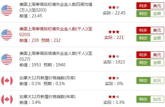 2025年新噢門開獎資料免費大全,春節油價上漲 1月CPI同比或擴大綜合數據解析說明_開版72.38.82