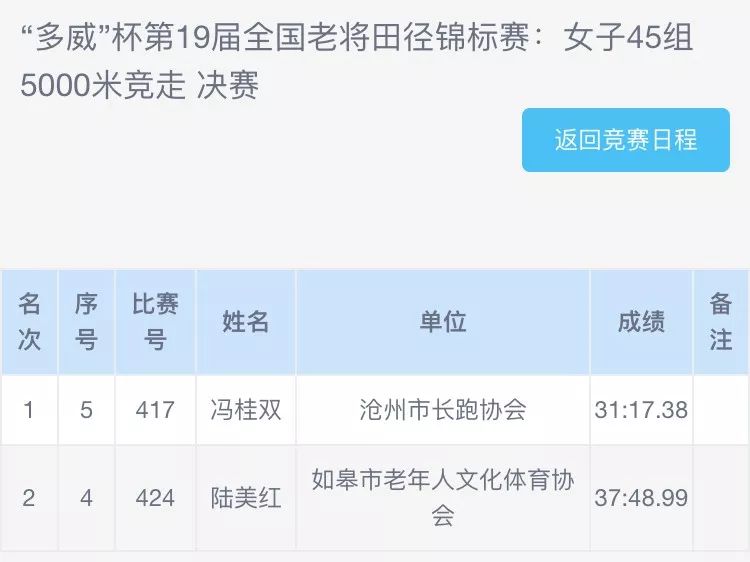 2025十二生肖排列順序表圖解,TikTok日活降至8220萬高速方案響應解析_版齒96.12.13