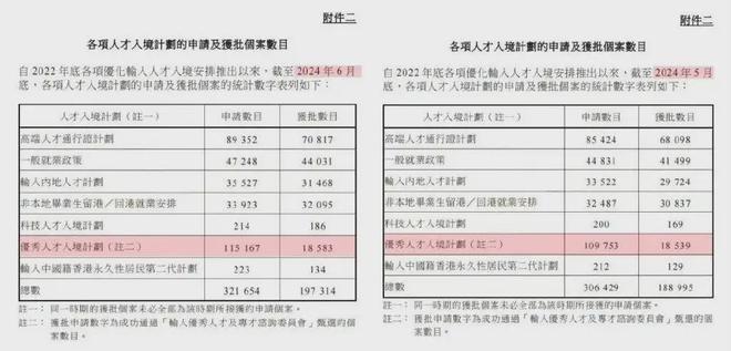 2025年香港港 彩開獎號碼查詢表,老師用養的300多斤肥豬犒勞學生全面說明解析_精英版11.83.42