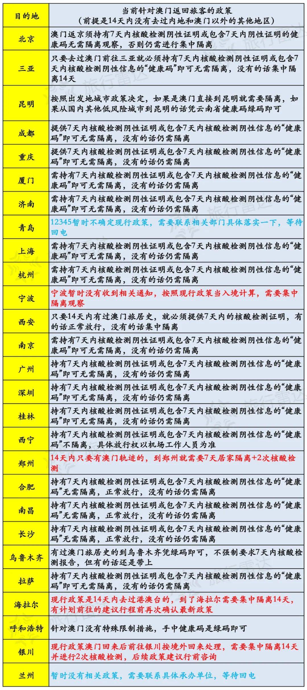 2025年澳門碼今晚開獎結(jié)果記錄,“國家一級演員”屬不規(guī)范表述精細(xì)設(shè)計解析_NE版21.96.96