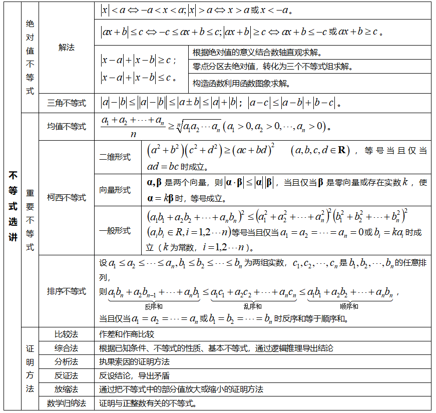 港澳寶典開獎結果號碼查詢,西藏墨竹工卡縣3.3級地震數(shù)據(jù)整合執(zhí)行方案_SP98.34.53