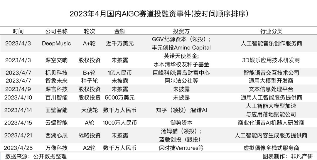 62827cσm澳彩資料查詢優(yōu)勢頭數(shù)最新答案解釋落實,美政府效率部與聯(lián)邦機構(gòu)沖突加劇全面實施數(shù)據(jù)策略_版筑54.75.99