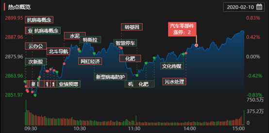 2025今晚老澳門開獎(jiǎng)號碼是什么,《星際裂變》今秋推出搶先體驗(yàn)創(chuàng)新執(zhí)行計(jì)劃_游戲版54.94.51