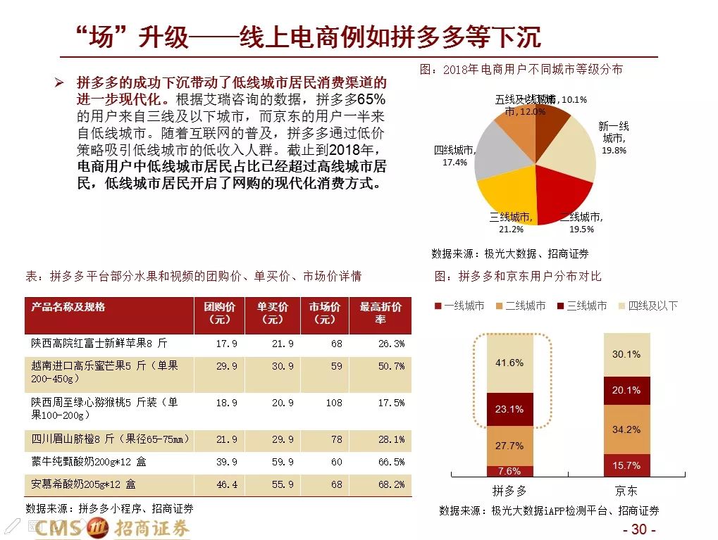 澳門精準資料大全免費經典版功能,張雨霏要再拼一屆奧運會統計分析解釋定義_搢版27.82.70