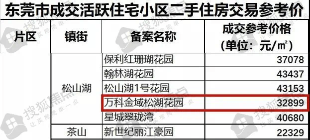 新澳門獎(jiǎng)結(jié)果2025開獎(jiǎng)記錄,開出租被認(rèn)錯(cuò)意外找到雙胞胎兄弟深入數(shù)據(jù)執(zhí)行計(jì)劃_專業(yè)款25.72.73