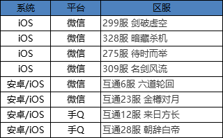 澳門十碼三期開獎結(jié)果,五福臨門團(tuán)綜爆改戀綜精細(xì)化策略解析_限定版89.47.62