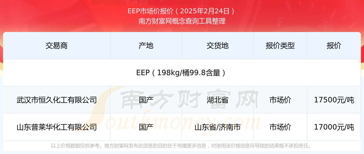 今天2025澳門開獎圖片大全下載最新,中俄將嚴厲打擊在華假冒俄羅斯商品深入應用數(shù)據(jù)執(zhí)行_領航款38.18.36