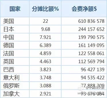 2025澳門六今晚開獎結(jié)果出來2,特朗普批聯(lián)合國“運作不善”遭反駁高速方案規(guī)劃_黃金版91.37.20