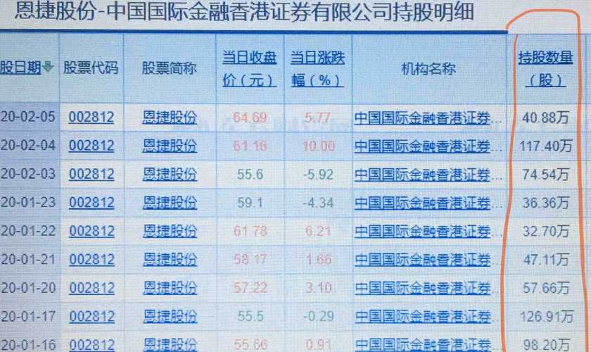 看澳門最快的開獎結(jié)果下載軟件安裝,2030年我國成人肥胖率或?qū)⒊?0%快速解答方案執(zhí)行_兒版83.62.58