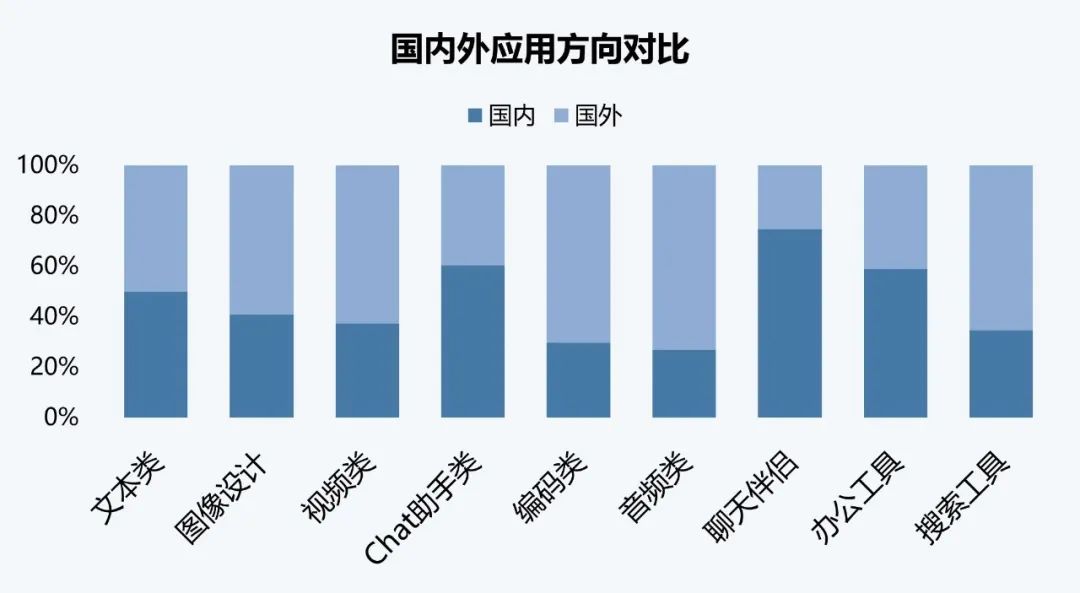 今晚開了什么碼幾號,外交部：中美關系總體實現了穩定數據解析導向計劃_進階款51.51.84