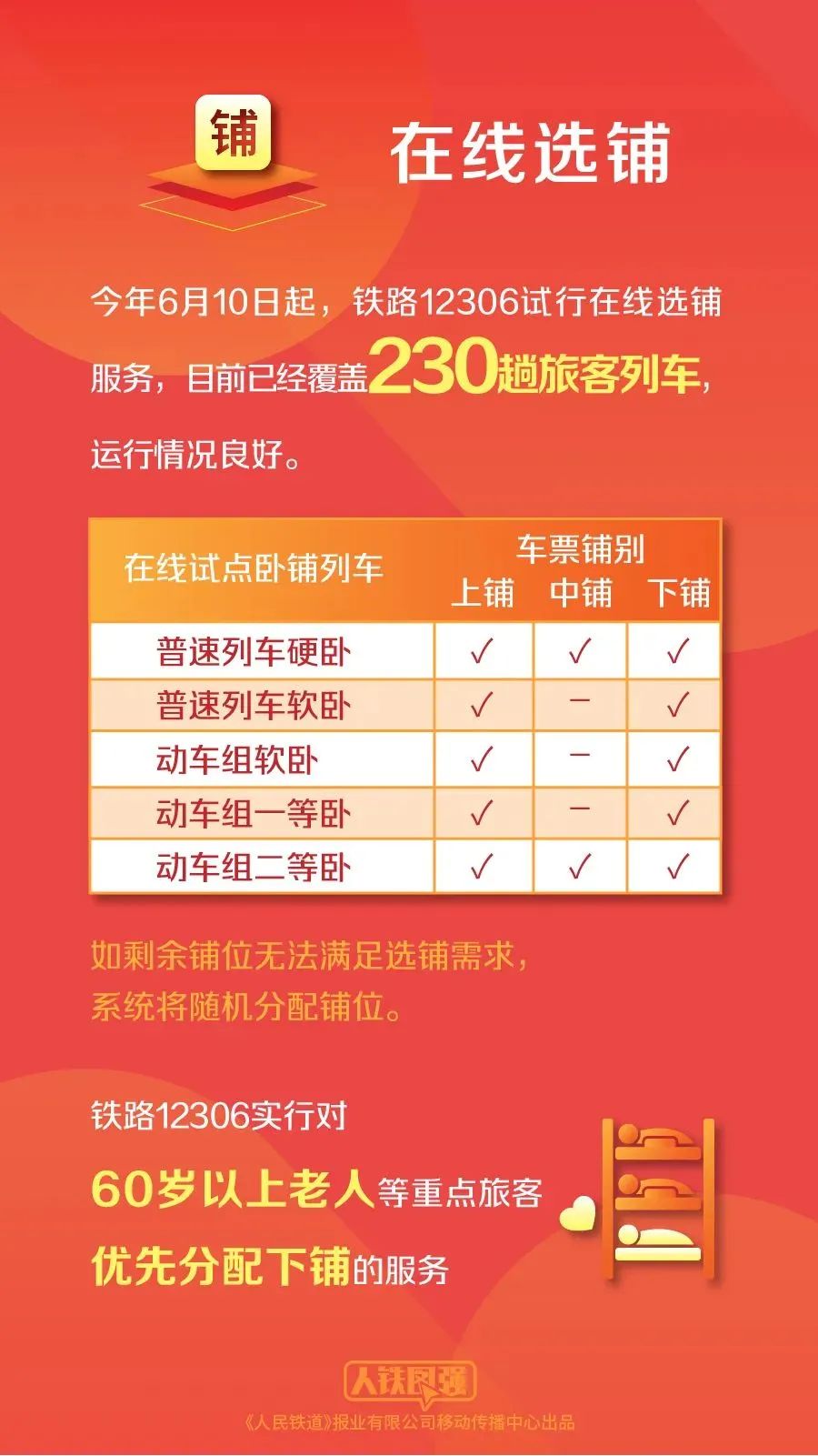 澳門6合天天彩開獎結果查詢網站,火車票要打折了實際應用解析說明_Advance88.62.64