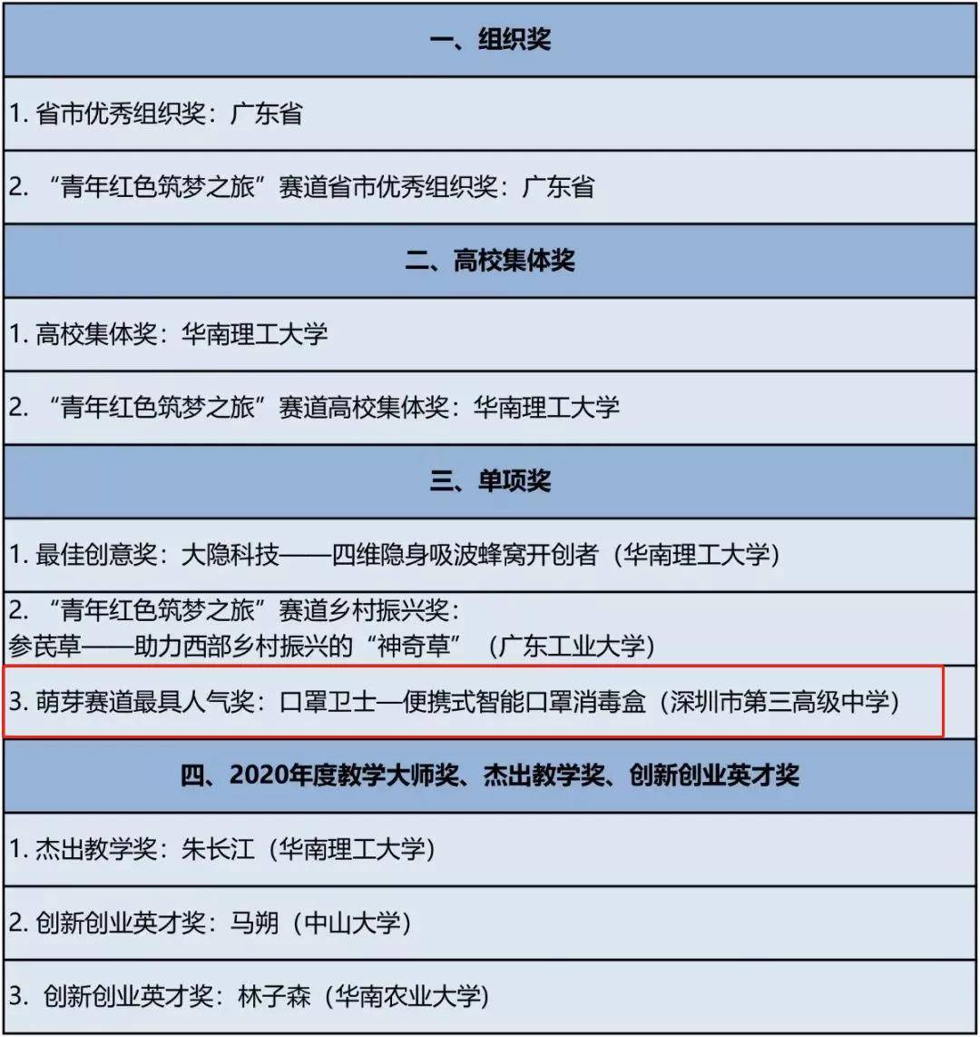 買十二生肖買馬網站走勢圖,國乒女雙包攬冠亞軍全面說明解析_退版44.28.47