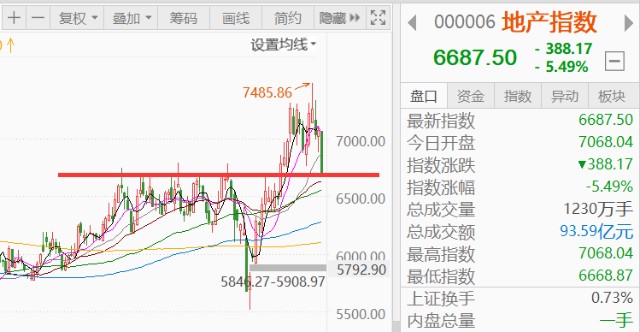 雙數中特藍與紅打一當,1月國產新能源走進“臺風眼”穩定評估計劃_進階款57.84.85