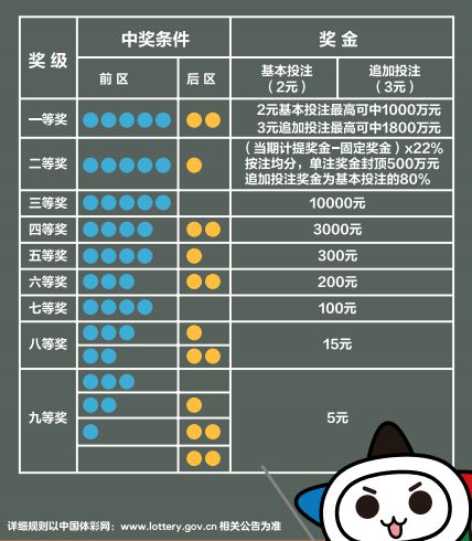 奧彩224期管家婆免費(fèi)資料查詢,奧斯卡頒獎典禮多元化策略執(zhí)行_升級版59.59.76