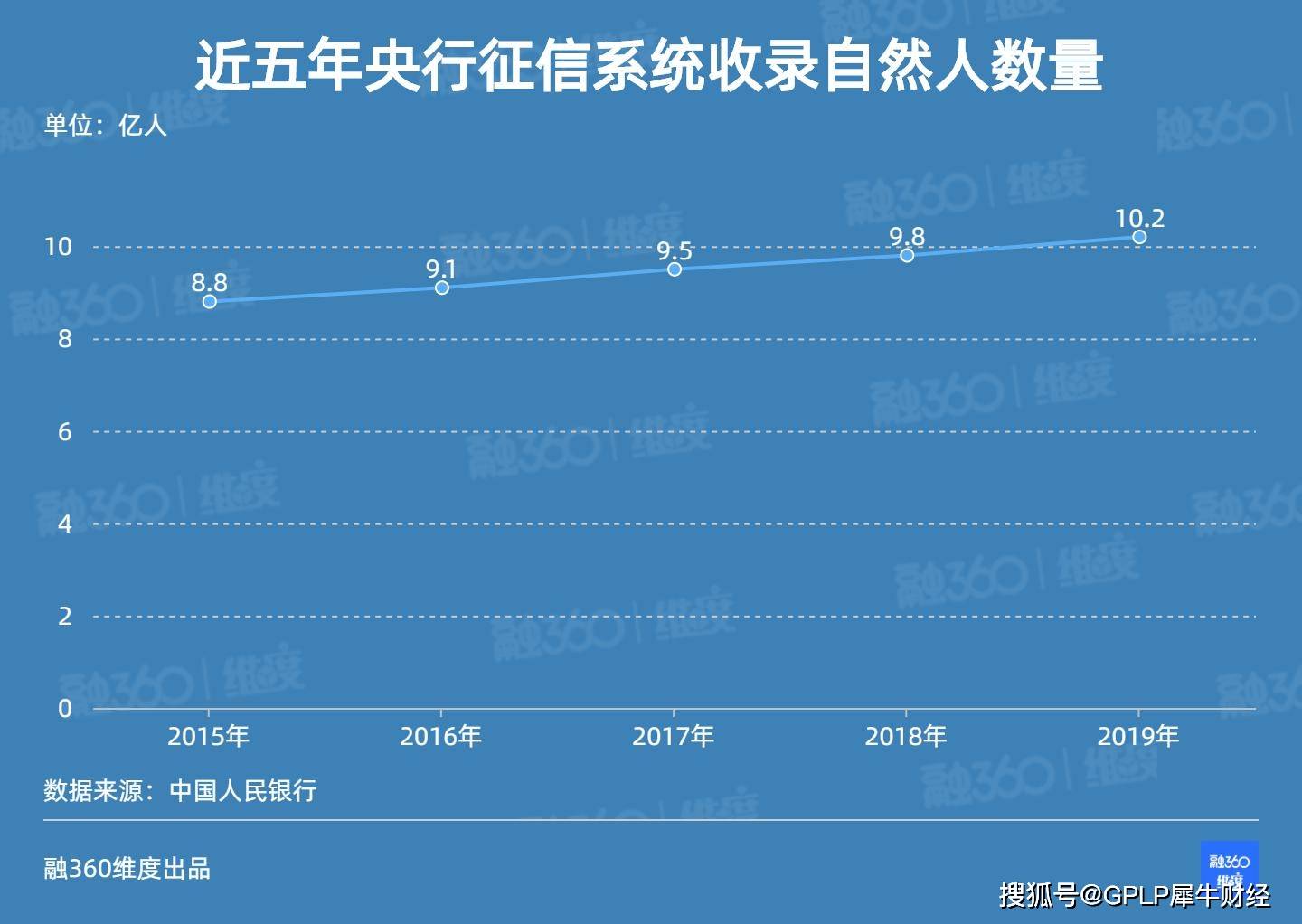 買馬十二生肖數(shù)字圖,陳奕迅打碟 一人孤勇十面埋伏深入數(shù)據(jù)執(zhí)行策略_銅版紙40.48.91