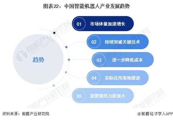 澳門碼的全部免費的資料網站,毫秒級交互人形機器人發布定性解析評估_英文版45.91.89