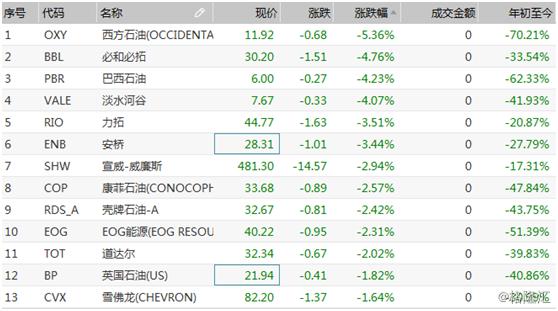 最新版2025十二生肖數(shù)字表,特朗普要求從烏獲得稀土和石油系統(tǒng)化推進策略探討_專屬款74.78.54