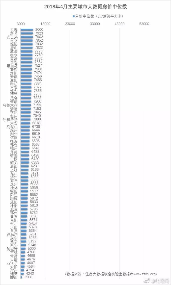 生肖表十二順序圖數(shù)字,《唐探1900》票房破33億全面數(shù)據(jù)策略解析_Tablet62.14.94