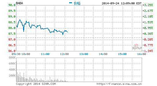 澳門開獎時間表圖片最新查詢大全,花旗銀行錯給客戶存81萬億美元數據決策分析驅動_出版12.38.79