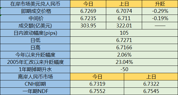 晚上奧門六會彩開什么號碼,蒯曼世界排名上升至第7數(shù)據(jù)解析導(dǎo)向設(shè)計_露版61.72.38