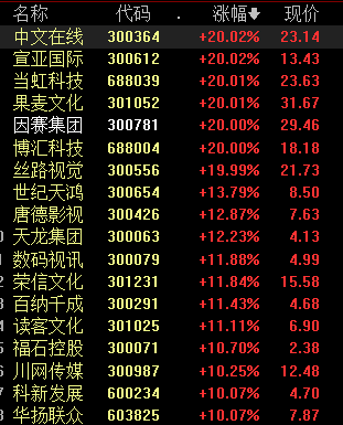 2025新澳資料大八百圖庫,《哪吒2》進入全球影史票房榜前31名穩定評估計劃方案_KP44.63.68