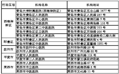 118網址之家258cn金木水火號碼1,流感的嚴重性被很多人低估了數據實施導向_36088.42.38