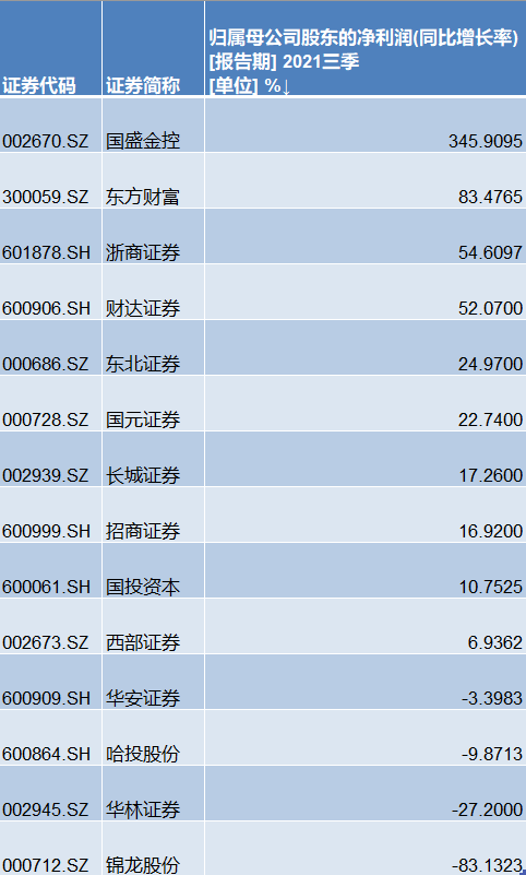 2025澳門天天六免費資料,蔚來馬麟回應(yīng)“券商猜想”：純屬虛構(gòu)確保問題說明_復古款23.64.88