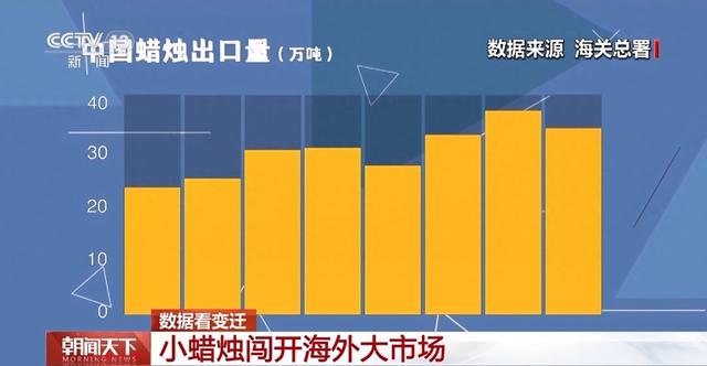 今晚上澳門開什么生肖啊,2030年前后我國將實施火星采樣返回權威方法解析_pack16.38.99