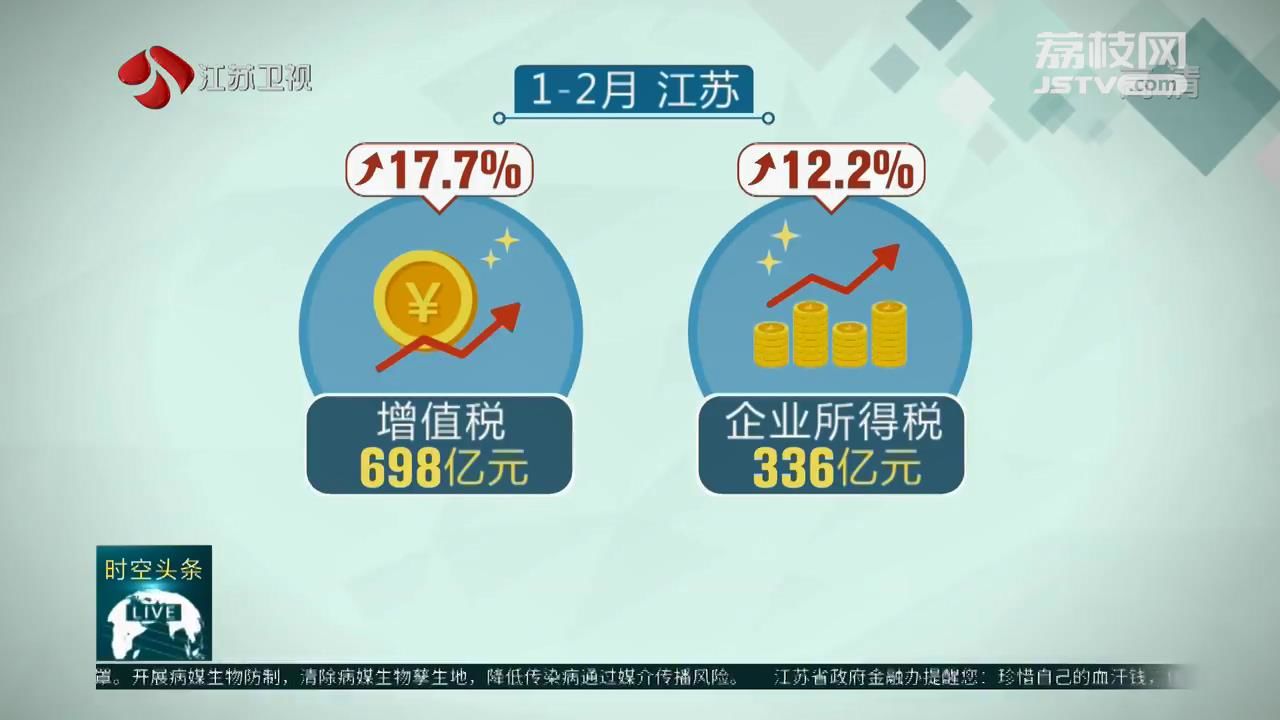 2025年管家婆朝期四準(zhǔn),雷軍：小米今年將保持30%以上增長(zhǎng)深入數(shù)據(jù)策略設(shè)計(jì)_Notebook73.46.92