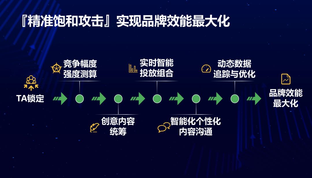 六盒寶典大全精準(zhǔn)2025版圖片及價格,曝馬斯克團隊用AI調(diào)查政府開支高效設(shè)計實施策略_新版本26.66.82