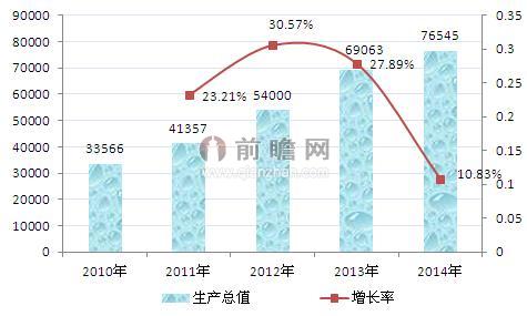 澳門125期資料查看一下,專家解讀財政赤字率首次觸碰4%實地考察數(shù)據(jù)策略_The25.36.85