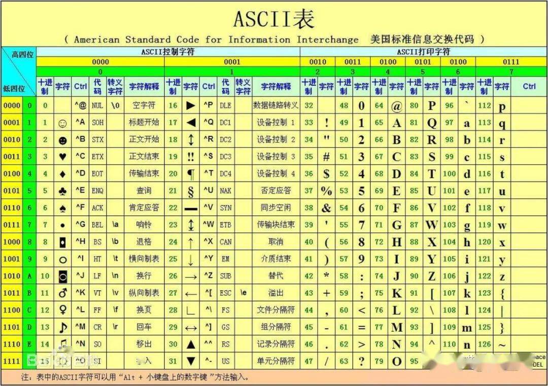 澳門生肖排碼表2025圖片大全集,日本流感數據分析驅動解析_底版95.30.53